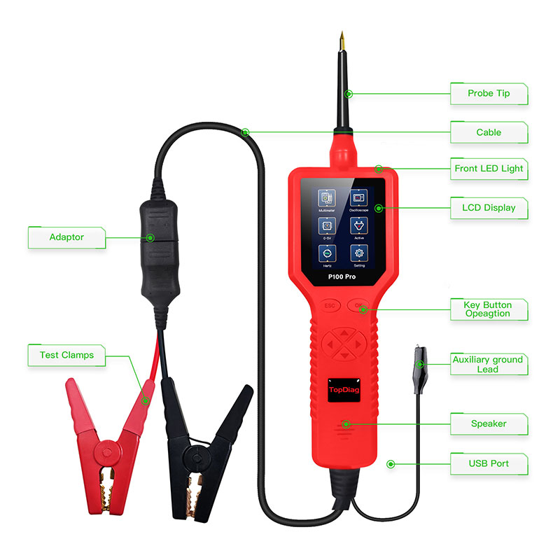 Neuester Topdiag Power Probe P – Power Tools Pro Bewertung und Preis