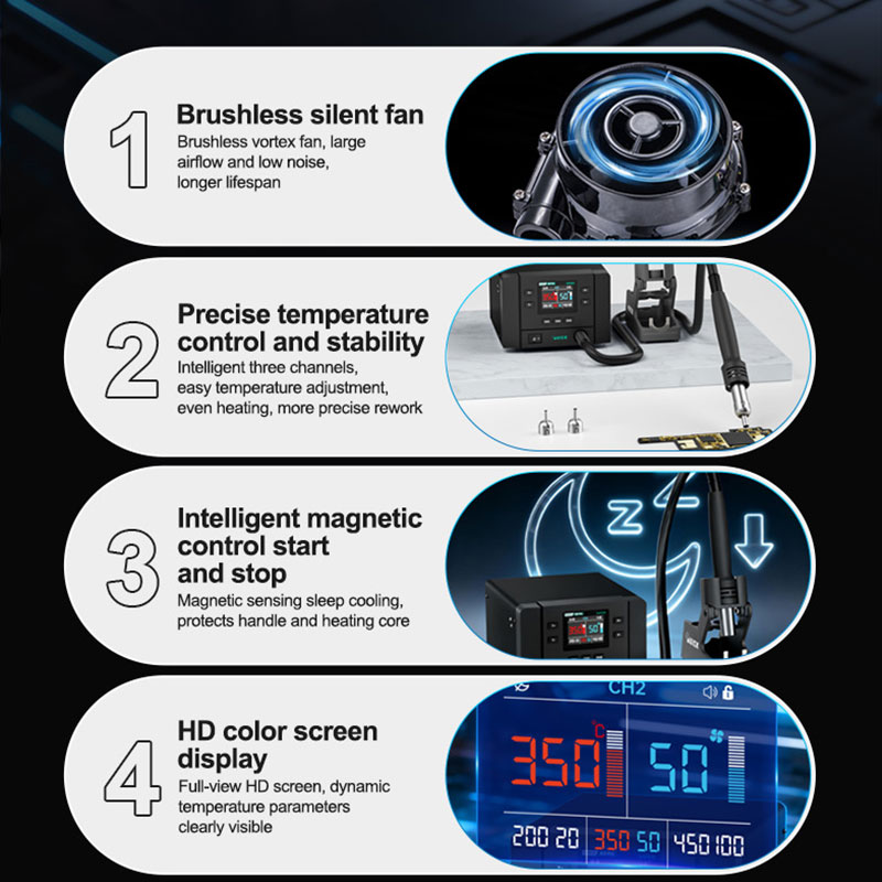 QUICK K8 Pro Intelligente Heiß – Power Tools Pro Bewertung und Preis