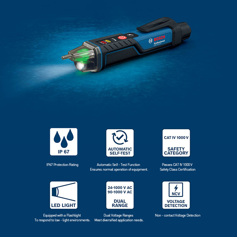 BOSCH PRO GVD 1000-17 Spannung – Power Tools Pro Bewertung und Preis