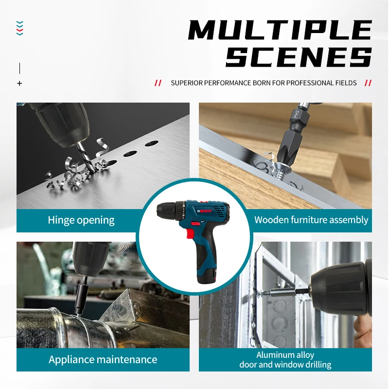 Bosch Professional Elektrobohr – Power Tools Router Bewertung und Preis