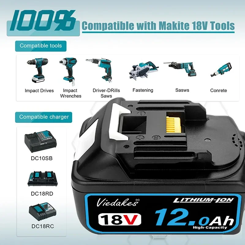Langlebiger 18V 8Ah Akku, für  – Power Tools Aeg Bewertung und Preis