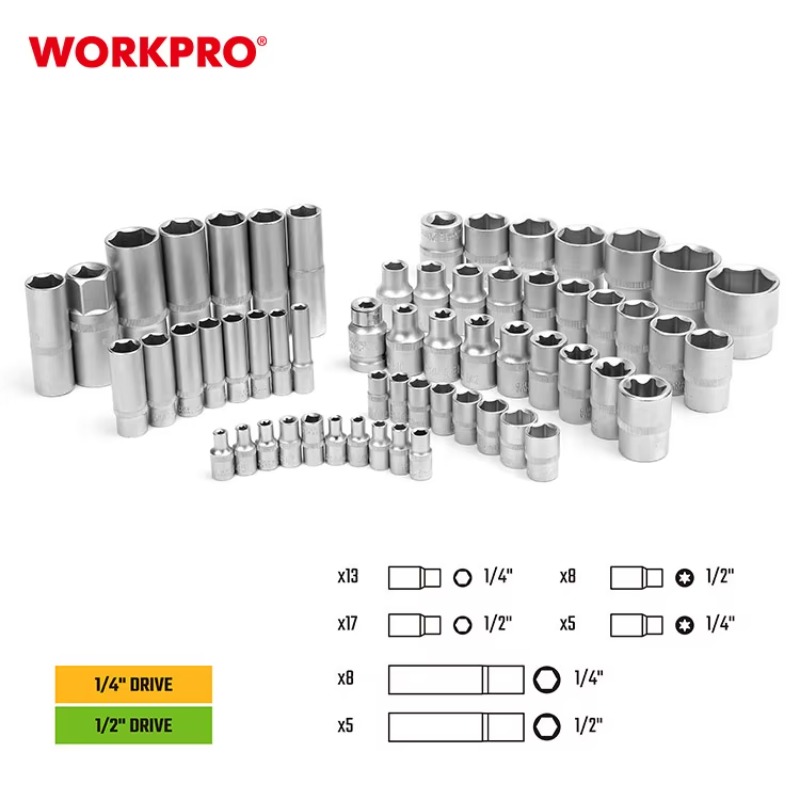 108-teiliges Professionelles M – Power Tools Kits Bewertung und Preis