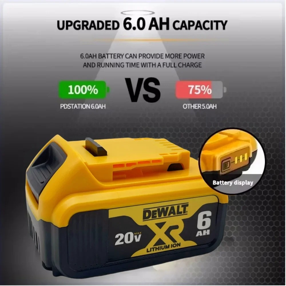 DeWalt Original 20V 60V 6Ah 9A – Power Tools Aeg Bewertung und Preis
